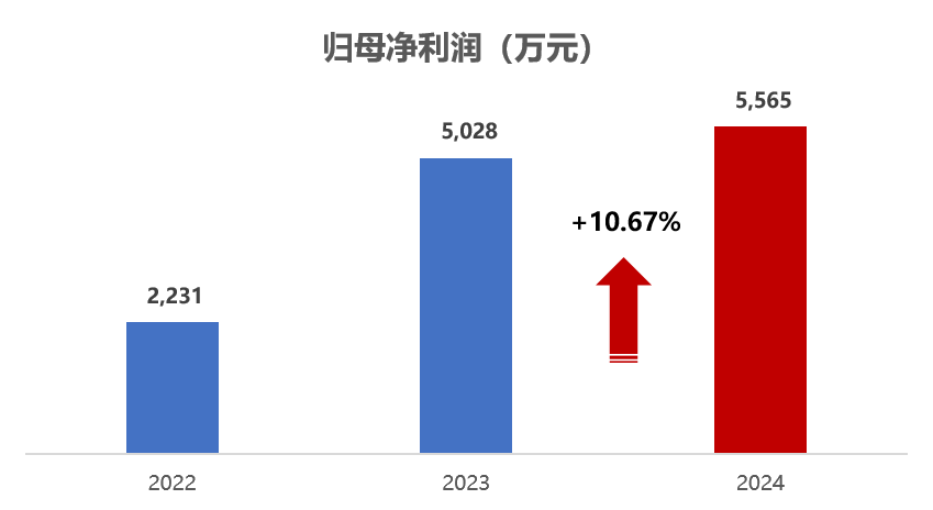 7c8bbd0c5ca0848eb8a8158cdda694e0.png